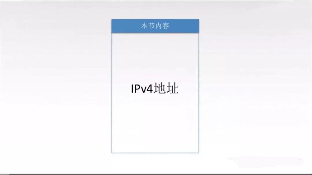 网络层-IPV4分类地址及NAT技术